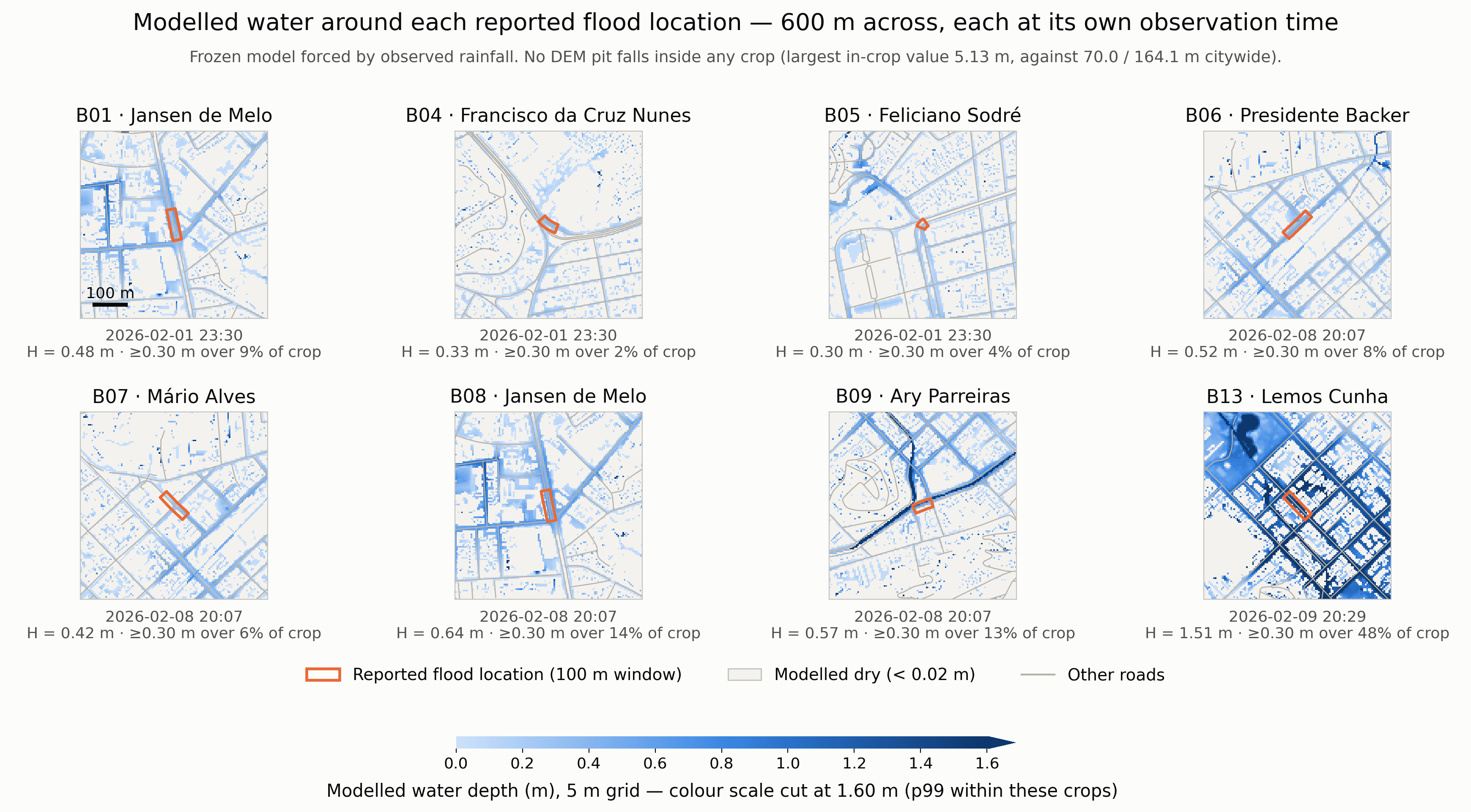 Eight 600-metre map crops showing modelled flood-water depth around independently reported flood locations